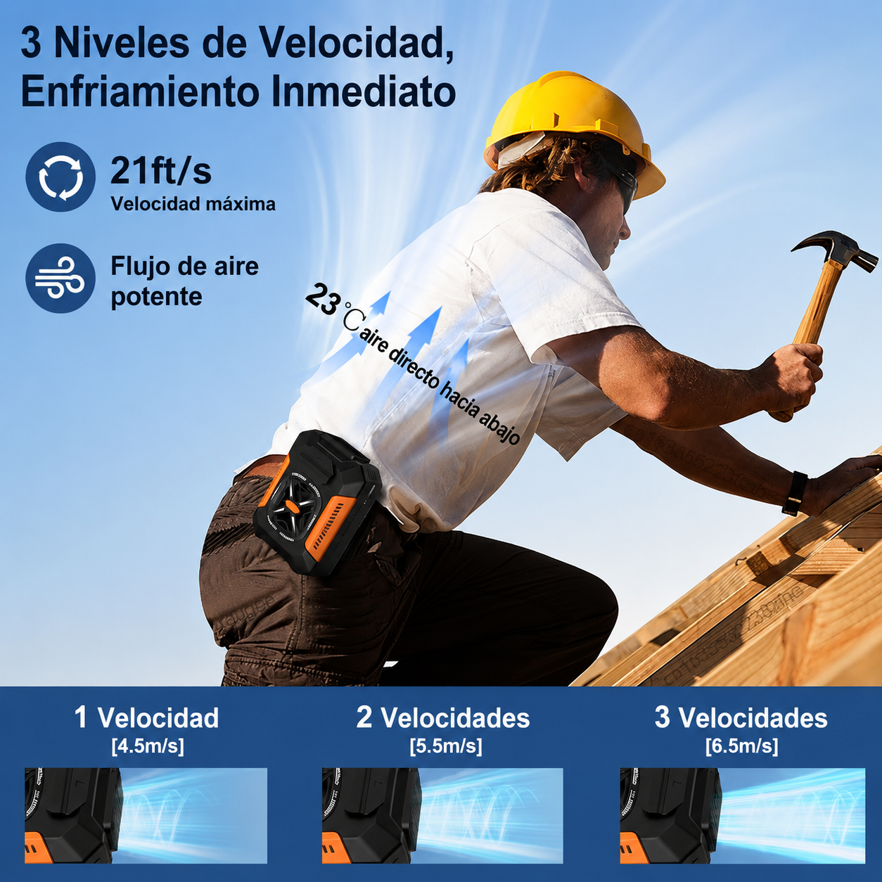 Ventilador Portátil